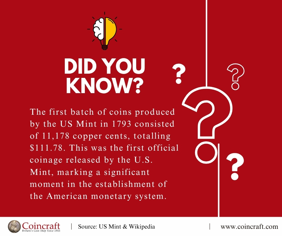 US Mint's first Coins - Coincraft